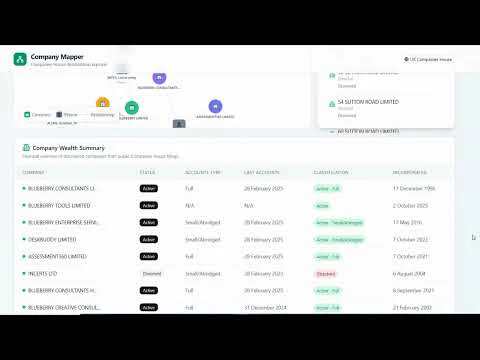 Company House search form